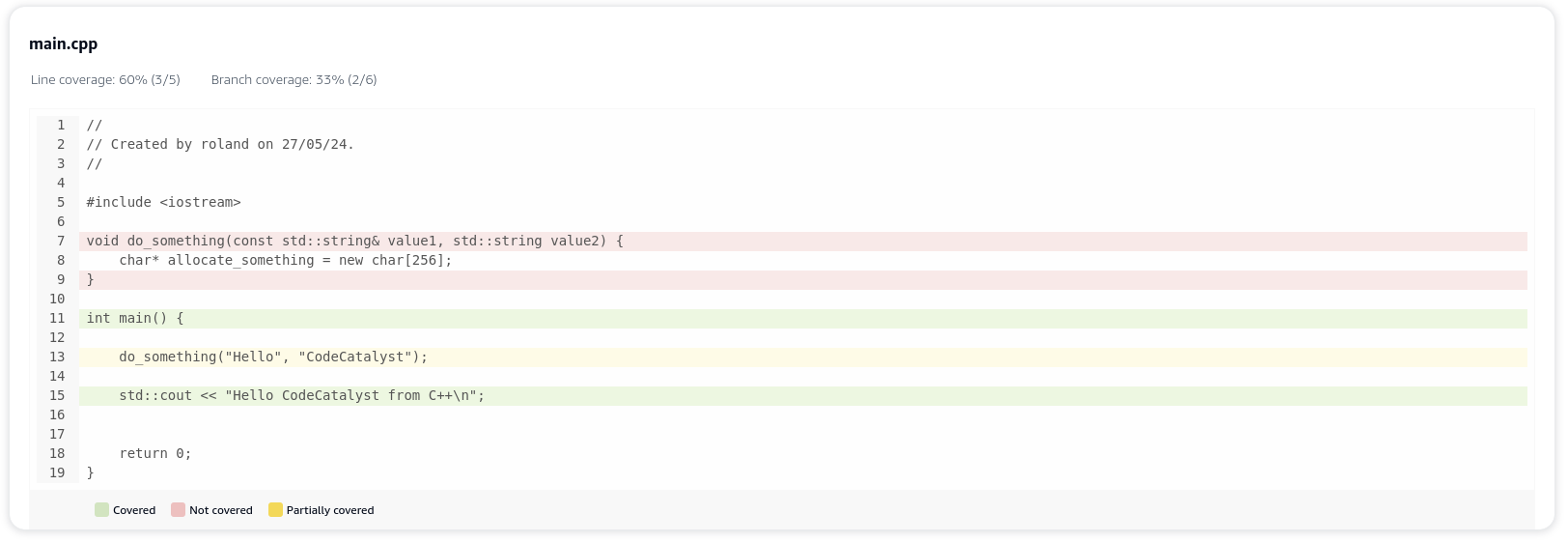 CodeCatalyst Code Coverage File View