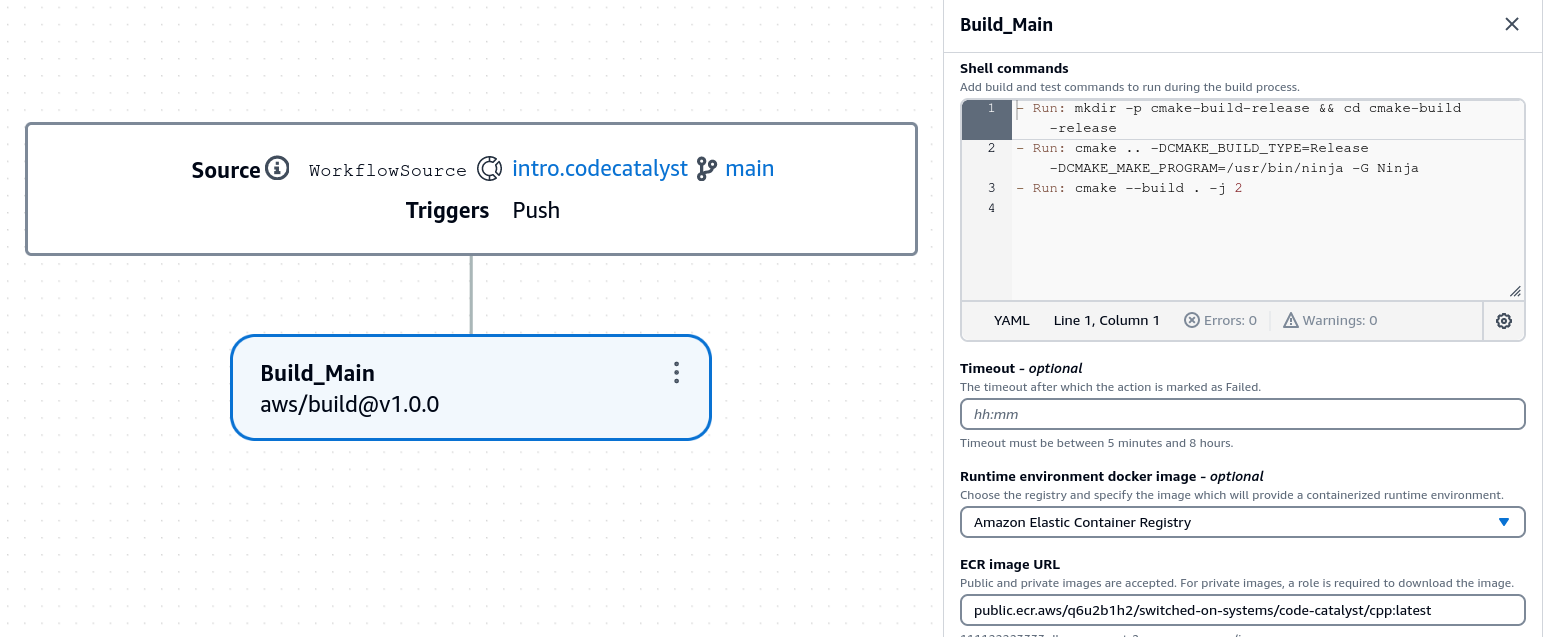 CodeCatalyst Workflow